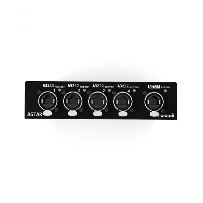 Цифровые микшерные пульты DIGICO ASTAR 47972